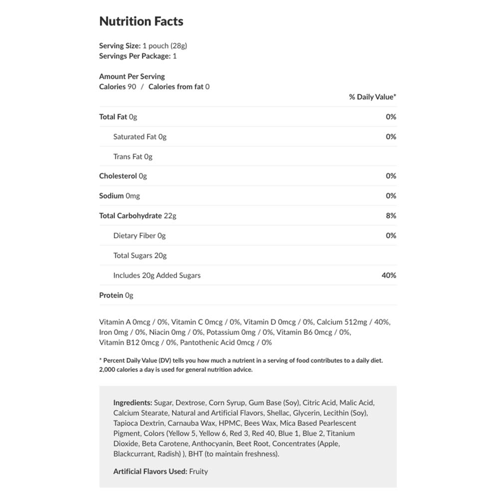 Lump O'Coal Gum Nutrition 